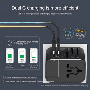 Globetrotter's Essential Charger - All-in-One Power Hub (35w) - Micflip