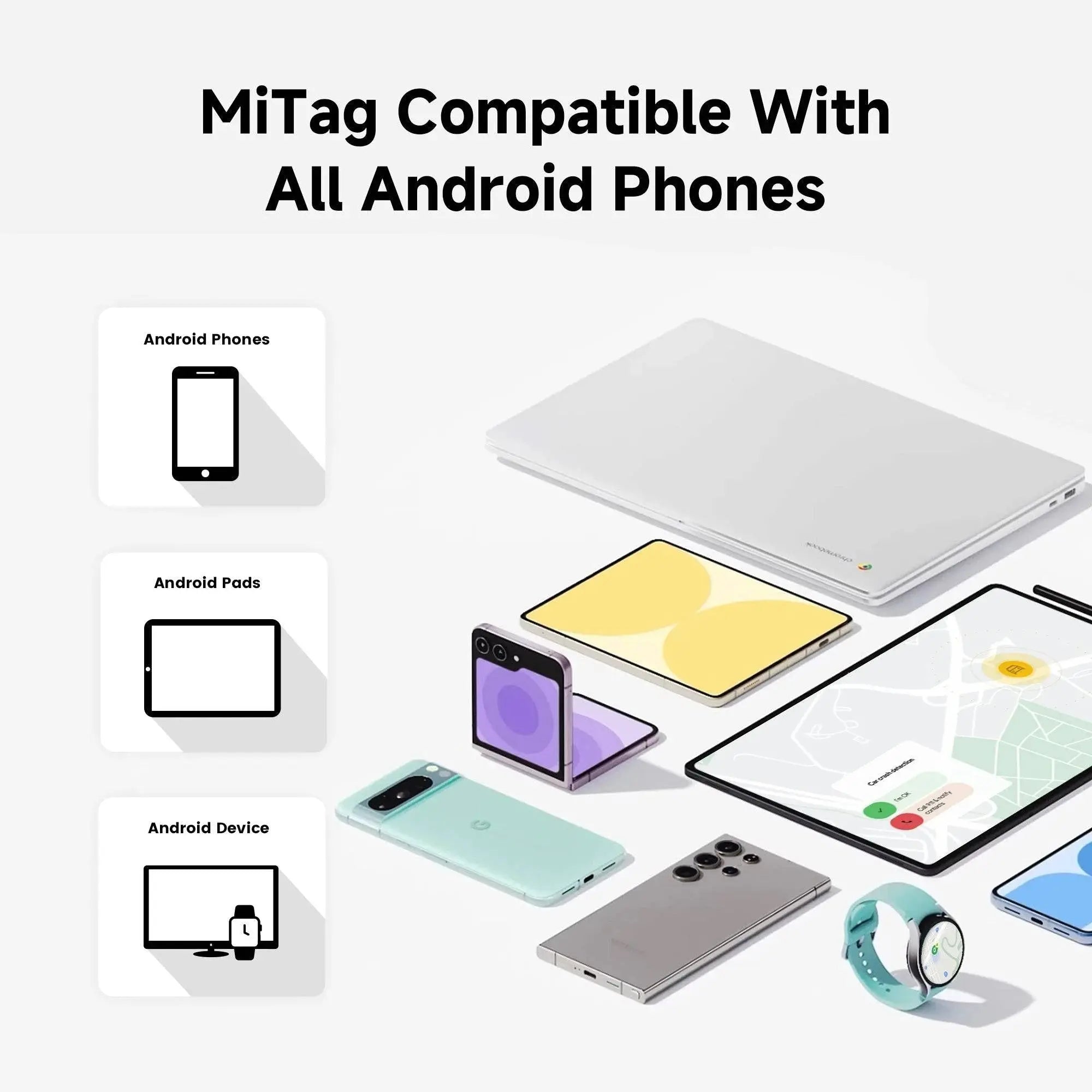 MiLi MiTag- Android AirTag - Micflip