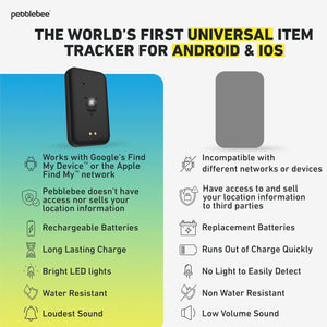 Pebblebee Universal Tag - Smart Tracker - Micflip